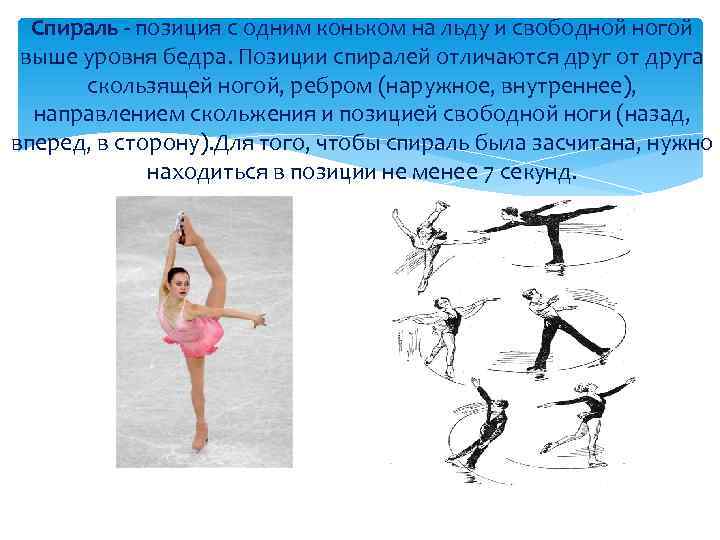Спираль - позиция с одним коньком на льду и свободной ногой выше уровня бедра.