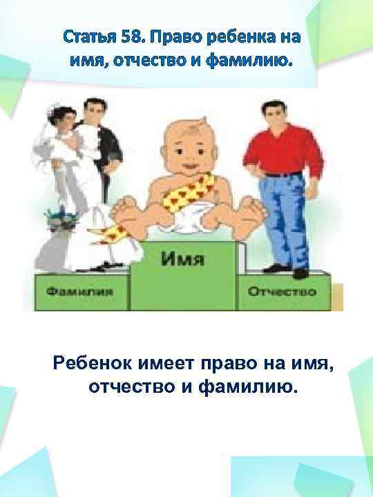 Ребенок имеет гражданство. Право ребенка на имя отчество и фамилию. Права ребенка на имя фамилию и отчество. Дети имеют право на имя. Ребенок имеет право на имя отчество и фамилию.