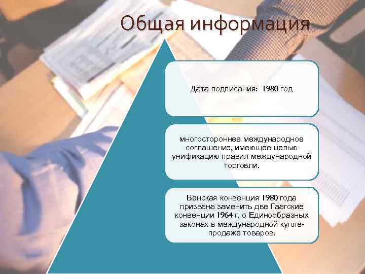 Общая информация Дата подписания: 1980 год многостороннее международное соглашение, имеющее целью унификацию правил международной
