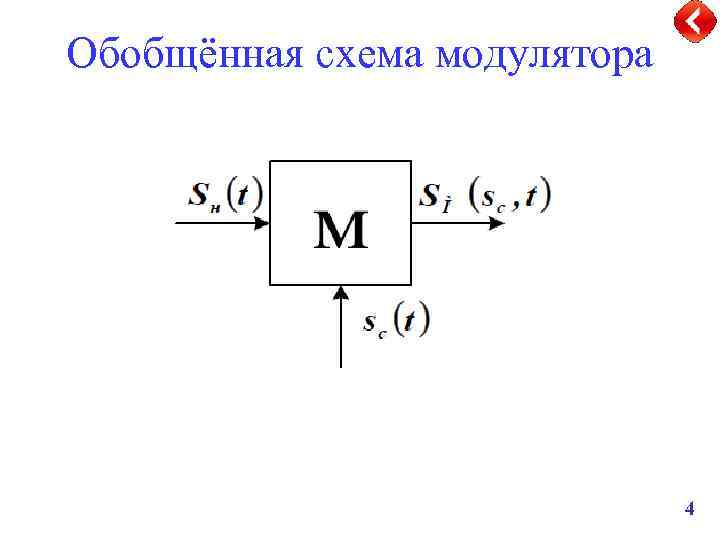Обобщённая схема модулятора 4 