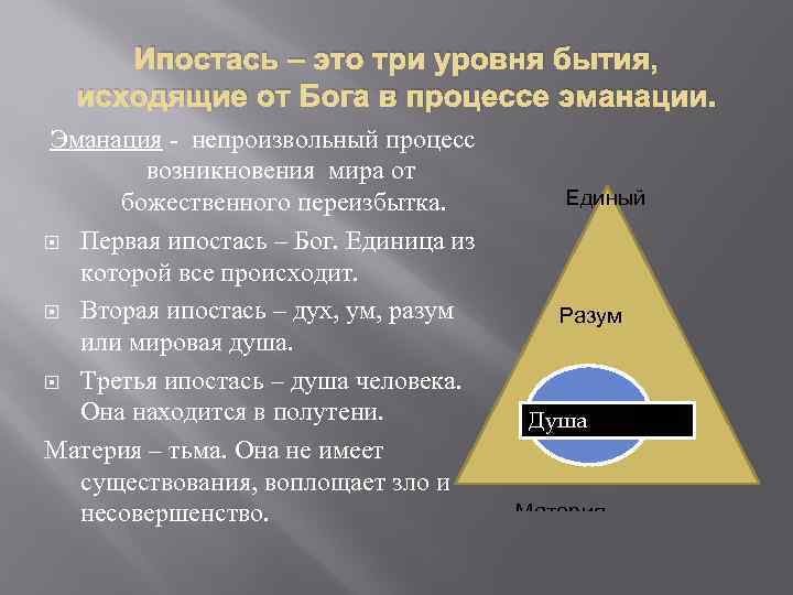 Ипостась это. Ипостась. Эманация в философии это. Теория эманации. Ипостась в философии это.