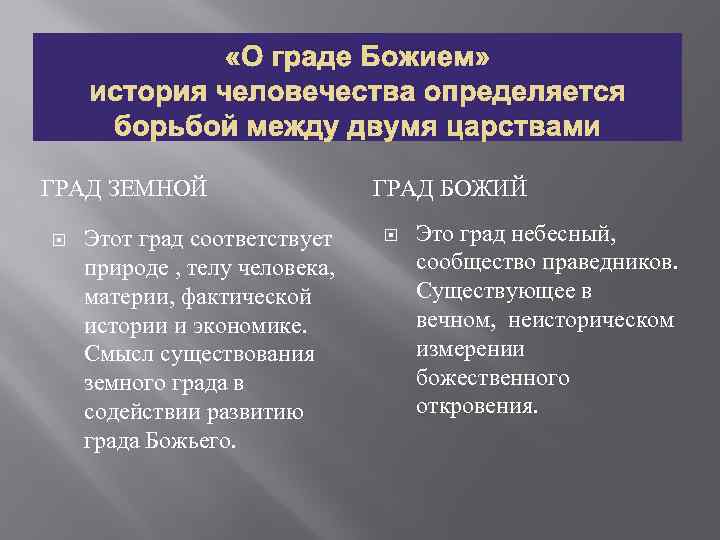 О граде божьем. Августин град Божий и град земной. Град Божий это в философии. Философия Августина град Божий град земной. Учение о «Божьем граде и граде земном» создал.