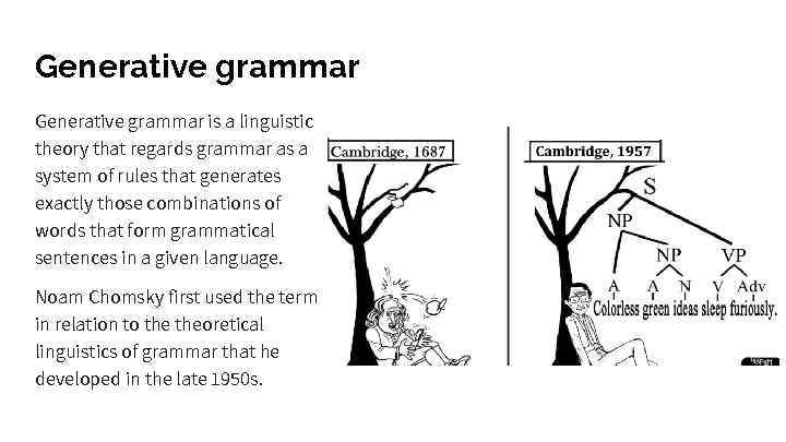 Generative grammar is a linguistic theory that regards grammar as a system of rules