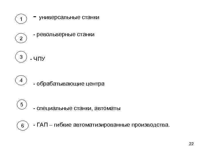 1 2 3 4 5 6 - универсальные станки - револьверные станки - ЧПУ