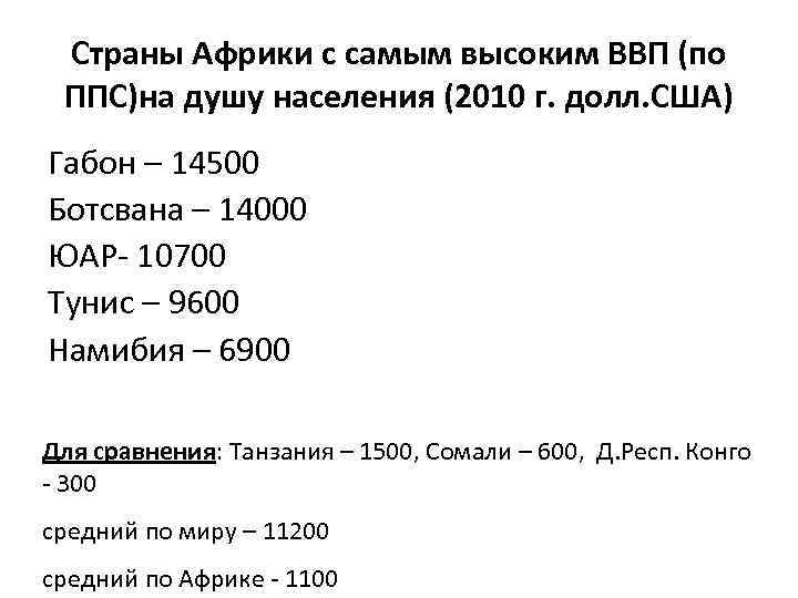 Страны Африки с самым высоким ВВП (по ППС)на душу населения (2010 г. долл. США)