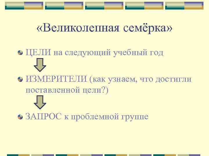 «Великолепная семёрка» ЦЕЛИ на следующий учебный год ИЗМЕРИТЕЛИ (как узнаем, что достигли поставленной
