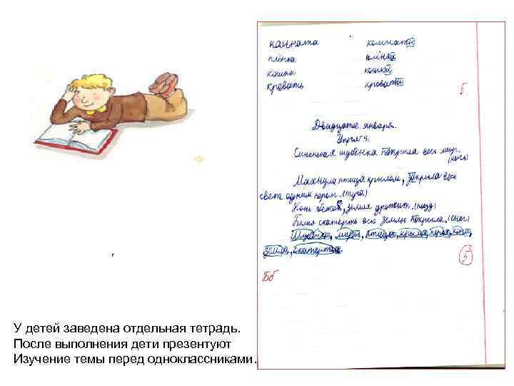 г У детей заведена отдельная тетрадь. После выполнения дети презентуют Изучение темы перед одноклассниками.