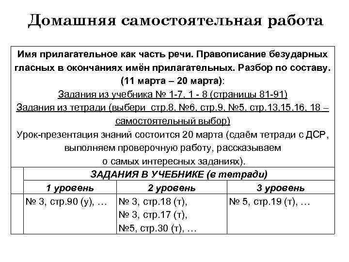 Домашняя самостоятельная работа Имя прилагательное как часть речи. Правописание безударных гласных в окончаниях имён