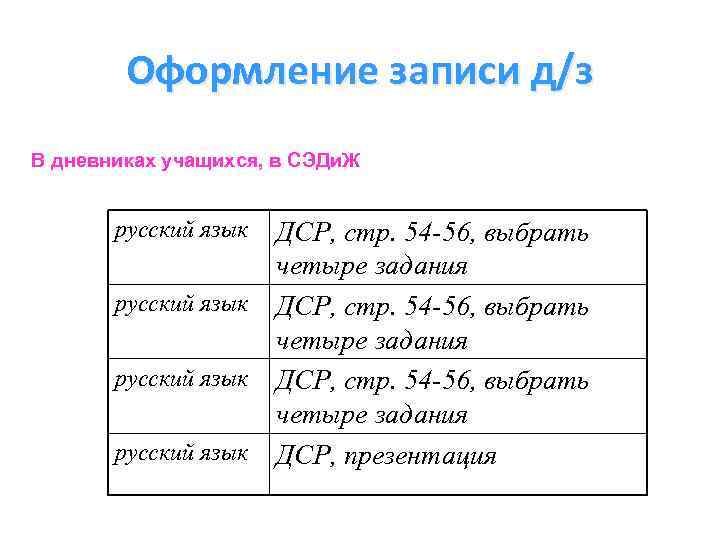 Оформление записи д/з В дневниках учащихся, в СЭДи. Ж русский язык ДСР, стр. 54