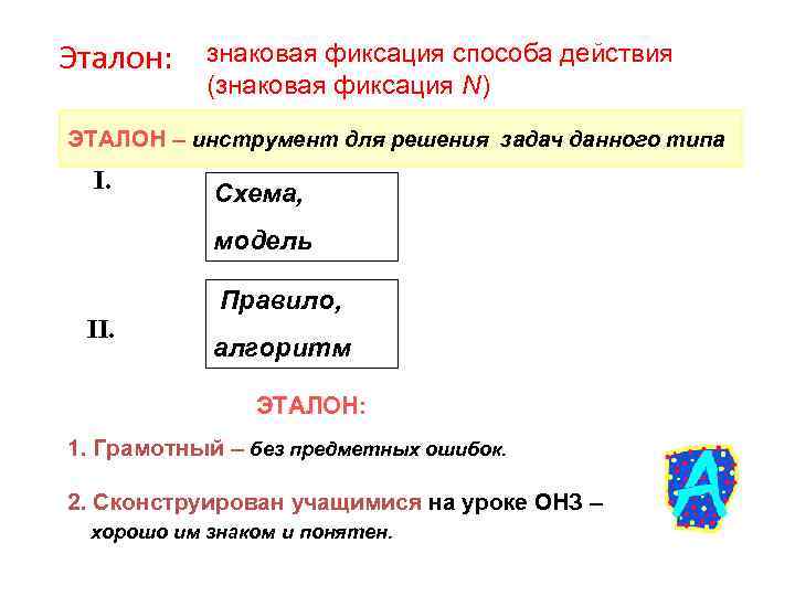 Эталон: знаковая фиксация способа действия (знаковая фиксация N) ЭТАЛОН – инструмент для решения задач