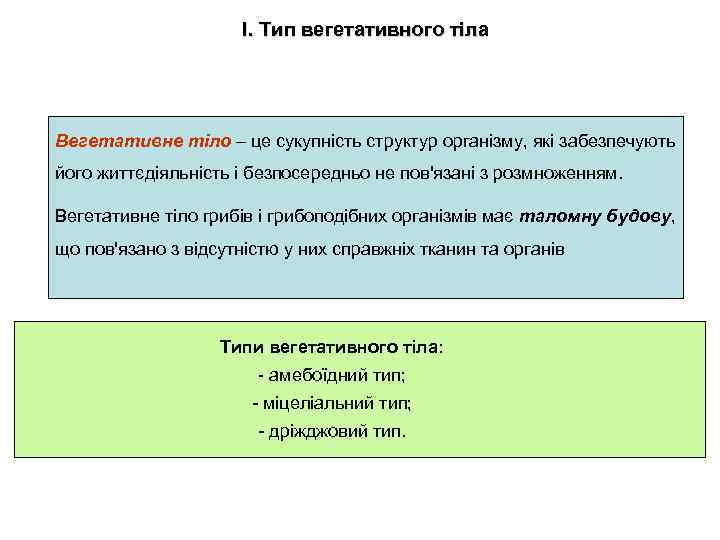 І. Тип вегетативного тіла Вегетативне тіло – це сукупність структур організму, які забезпечують його