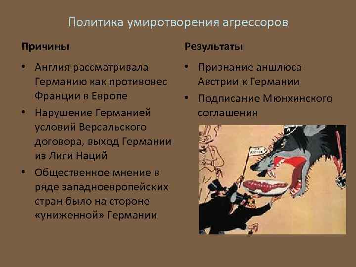 Политика умиротворения агрессоров Причины Результаты • Англия рассматривала Германию как противовес Франции в Европе