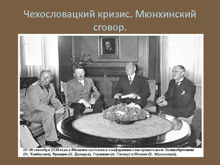 Чехословацкий кризис. Мюнхинский сговор. 