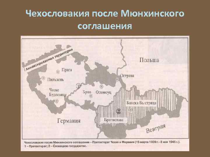 Международные отношения в 1930 е годы презентация