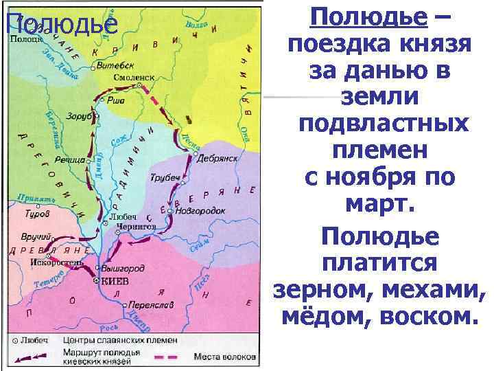 Полюдье – поездка князя за данью в земли подвластных племен с ноября по март.