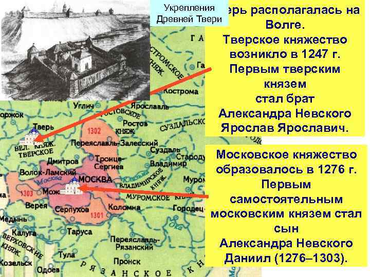 Укрепления Тверь Древней Твери располагалась на Волге. Тверское княжество возникло в 1247 г. Первым