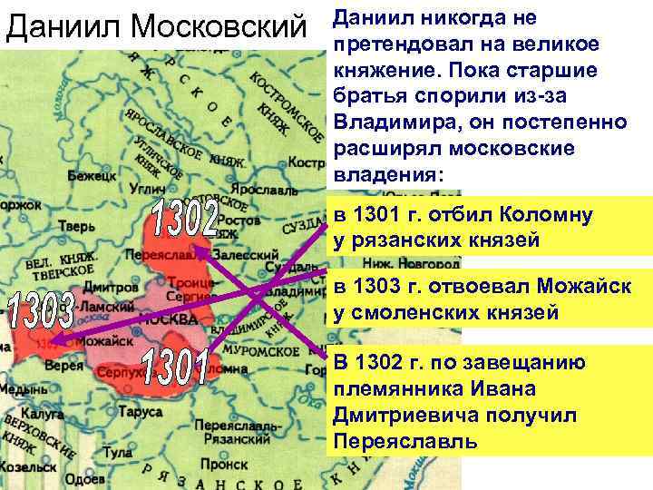 Даниил Московский Даниил никогда не претендовал на великое княжение. Пока старшие братья спорили из