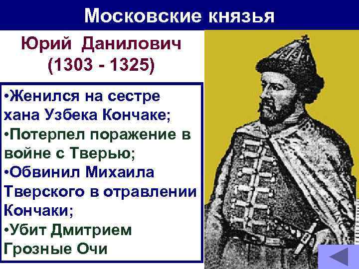 Деятельность князей. Юрий Данилович Московский князь. Юрий Данилович и Хан узбек. Жена Юрия Даниловича Московского. Юрий Данилович 1303-1325.