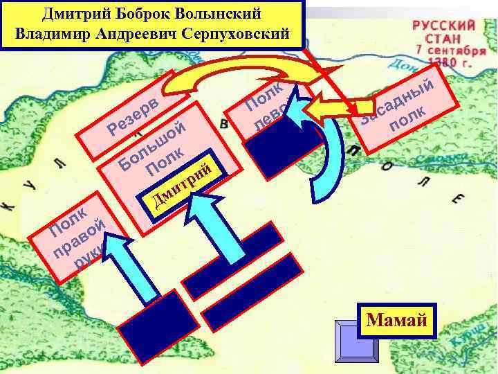 Дмитрий Боброк Волынский Владимир Андреевич Серпуховский ез Р лк й По во ра ки