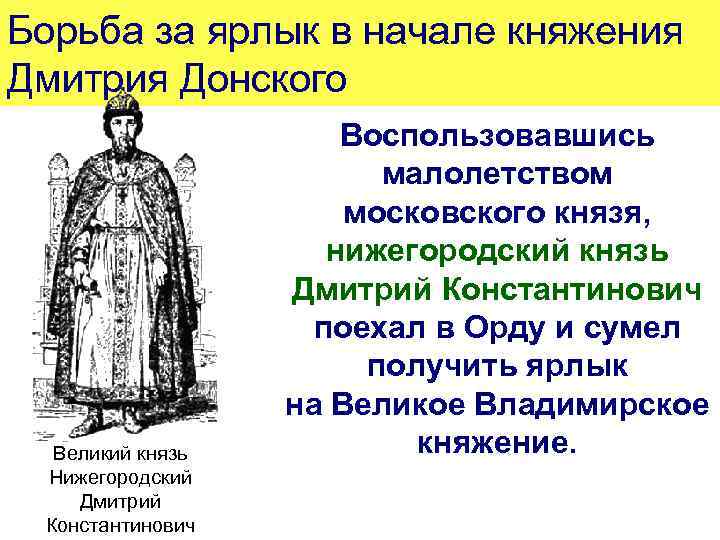 Борьба за ярлык в начале княжения Дмитрия Донского Великий князь Нижегородский Дмитрий Константинович Воспользовавшись