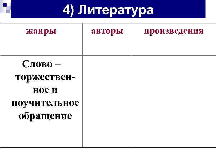 Литературные жанры текста. Торжественное слово Жанр. Торжественное и поучающее обращение Жанр. Напишите Жанр торжественного и поучающего обращения. Торжественное и поучающее обращение в древней Руси.