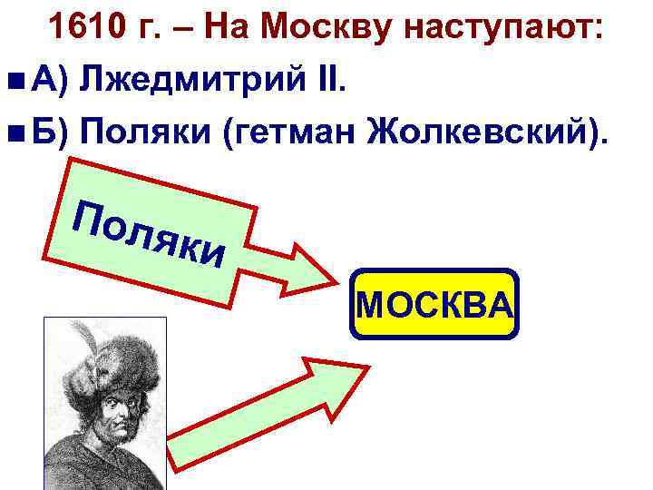 1610 г. – На Москву наступают: n А) Лжедмитрий II. n Б) Поляки (гетман