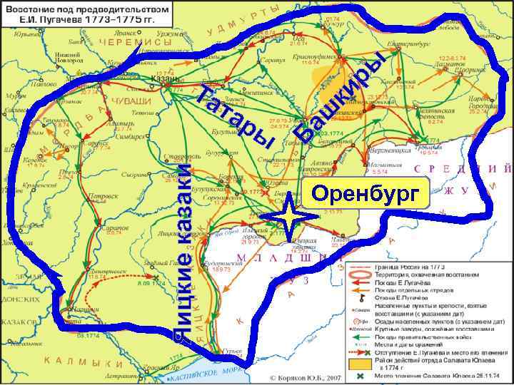 Яицкие казаки та ш ки ры Ба ры Та Оренбург 