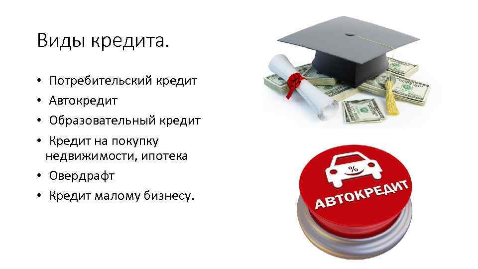 Виды кредита. • Потребительский кредит • Автокредит • Образовательный кредит • Кредит на покупку