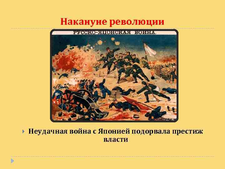 Накануне революции Неудачная война с Японией подорвала престиж власти 