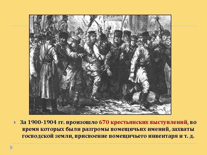 Речь крестьян. Выступления крестьян. Крестьянское движение 1900-1904.