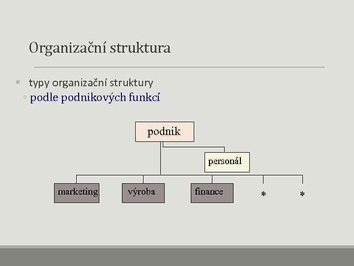  Organizační struktura § typy organizační struktury ◦ podle podnikových funkcí podnik personál marketing