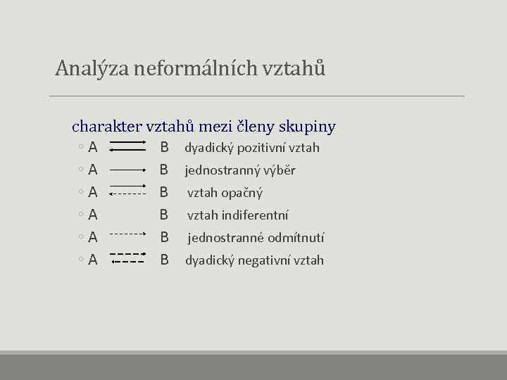  Analýza neformálních vztahů charakter vztahů mezi členy skupiny ◦ A B dyadický pozitivní