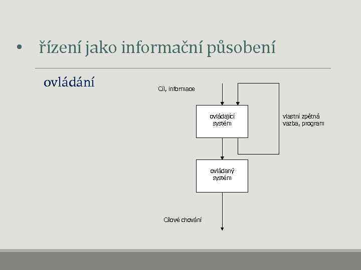  • řízení jako informační působení ovládání Cíl, informace ovládající systém ovládaný systém Cílové