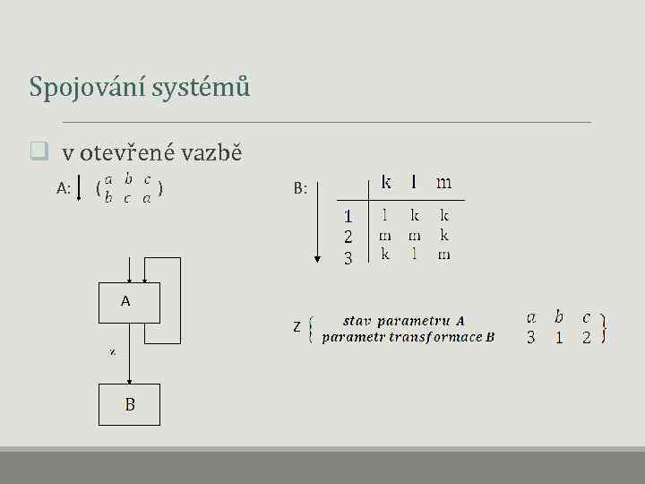Spojování systémů q v otevřené vazbě A: ( ) B: A Z 