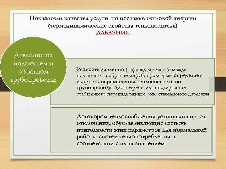 Показатели качества услуги по поставке тепловой энергии (термодинамические свойства теплоносителя) ДАВЛЕНИЕ Давление на подающем