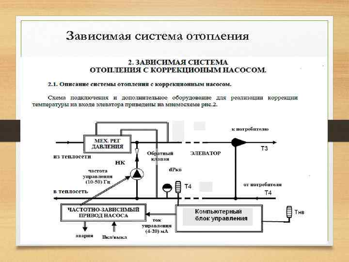 Зависимая система отопления 