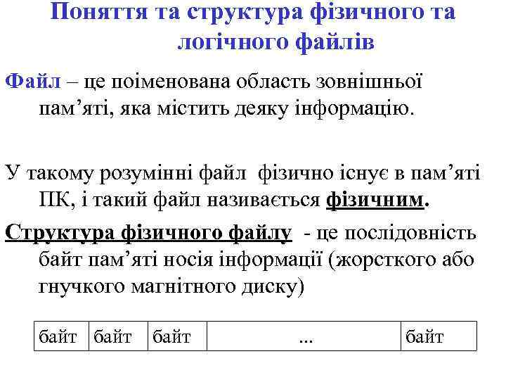 Поняття та структура фізичного та логічного файлів Файл – це поіменована область зовнішньої пам’яті,