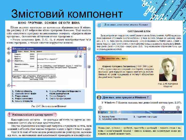 Змістовий компонент Powerpoint Templates 