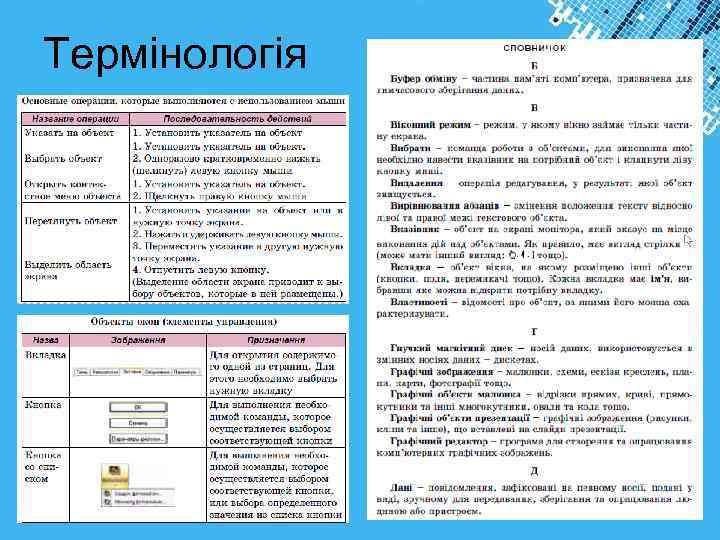 Термінологія Powerpoint Templates 