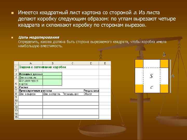 n n Имеется квадратный лист картона со стороной а. Из листа делают коробку следующим