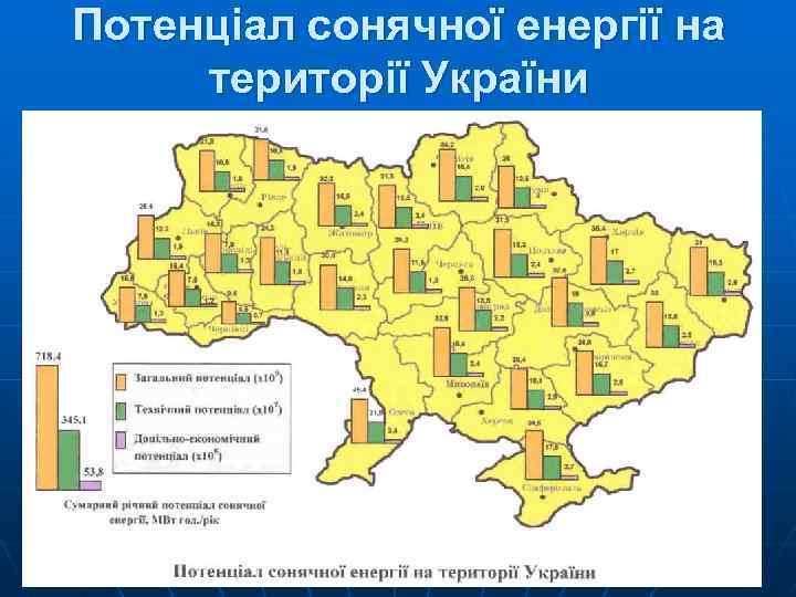 Потенціал сонячної енергії на території України 