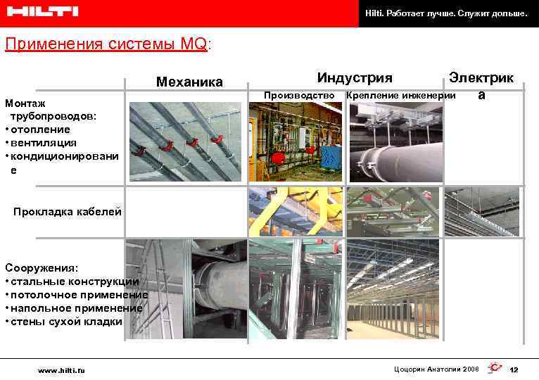 Hilti. Работает лучше. Служит дольше. Применения системы MQ: Механика Монтаж трубопроводов: Индустрия Производство Электрик