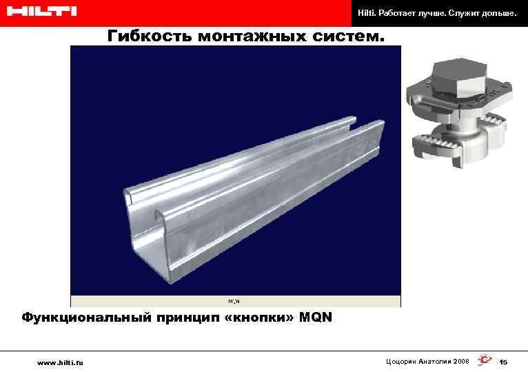 Hilti. Работает лучше. Служит дольше. Гибкость монтажных систем. Функциональный принцип «кнопки» MQN www. hilti.