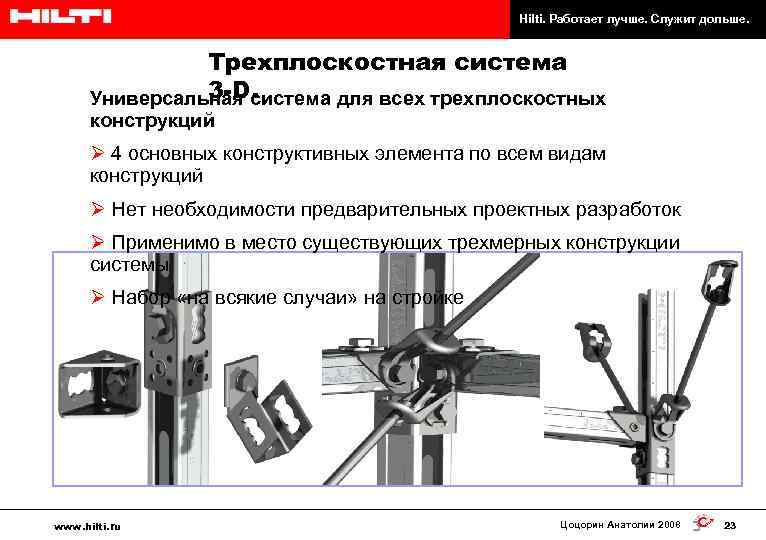 Hilti. Работает лучше. Служит дольше. Трехплоскостная система 3 -D. Универсальная система для всех трехплоскостных
