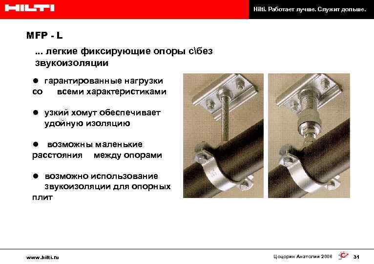 Hilti. Работает лучше. Служит дольше. MFP - L . . . легкие фиксирующие опоры