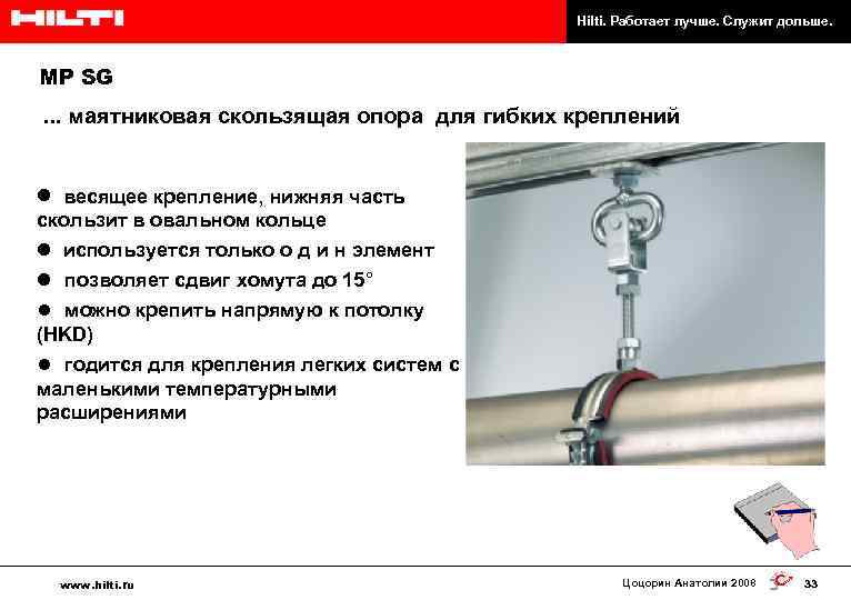 Hilti. Работает лучше. Служит дольше. MP SG . . . маятниковая скользящая опора для