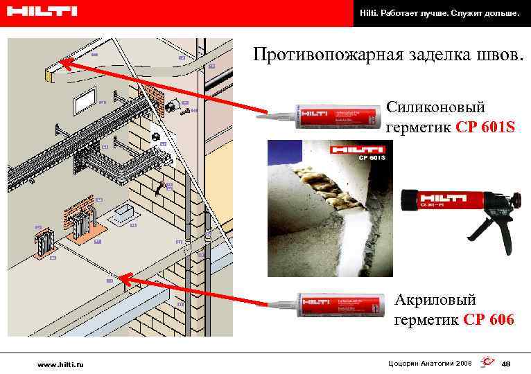 Hilti. Работает лучше. Служит дольше. Противопожарная заделка швов. Силиконовый герметик CP 601 S Акриловый