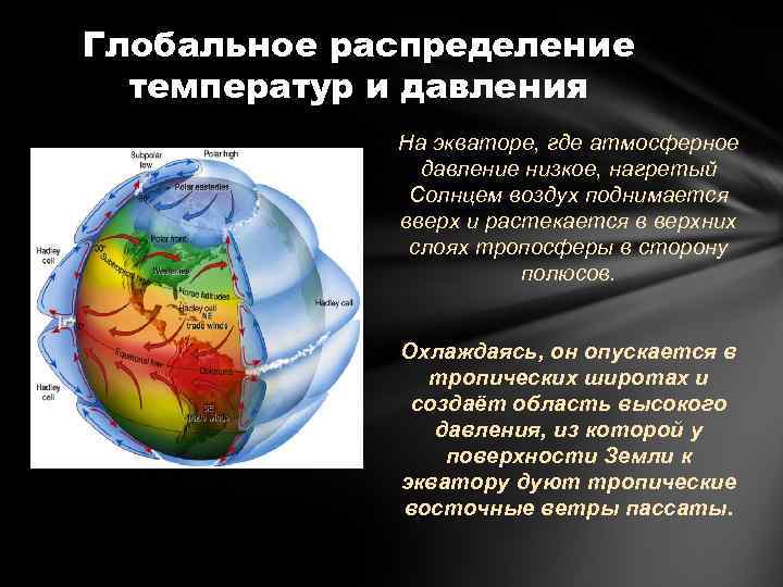 Глобальное распределение температур и давления На экваторе, где атмосферное давление низкое, нагретый Солнцем воздух