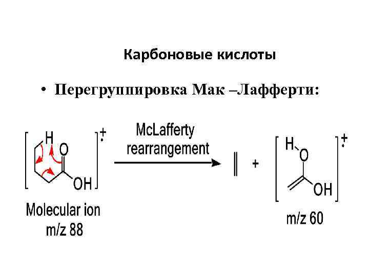 Карбоновые кислоты • Перегруппировка Мак –Лафферти: 
