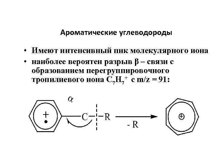 Ароматические углеводороды • Имеют интенсивный пик молекулярного иона • наиболее вероятен разрыв β –